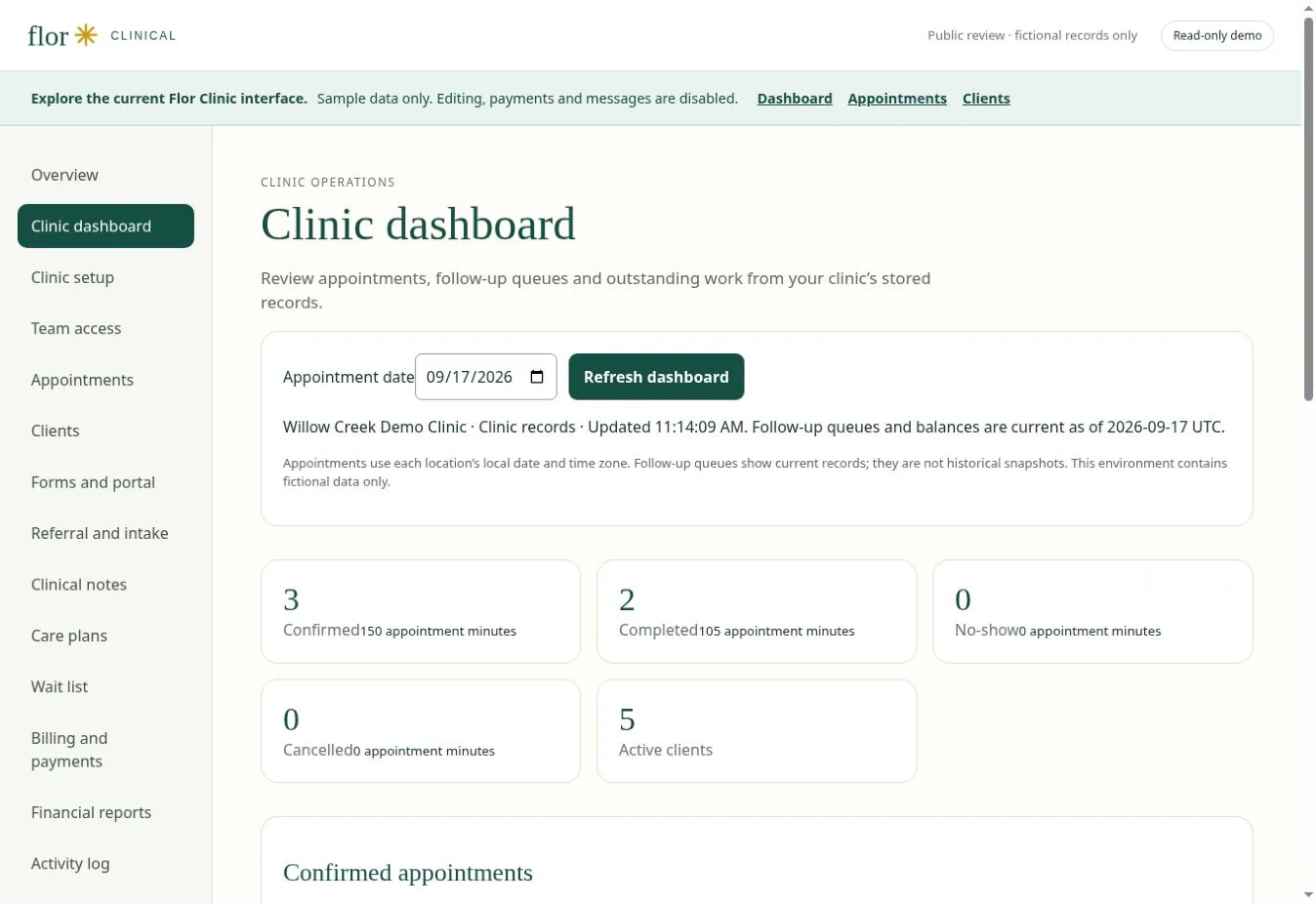 Flor Clinical dashboard screen in the public review, showing fictional clinic records